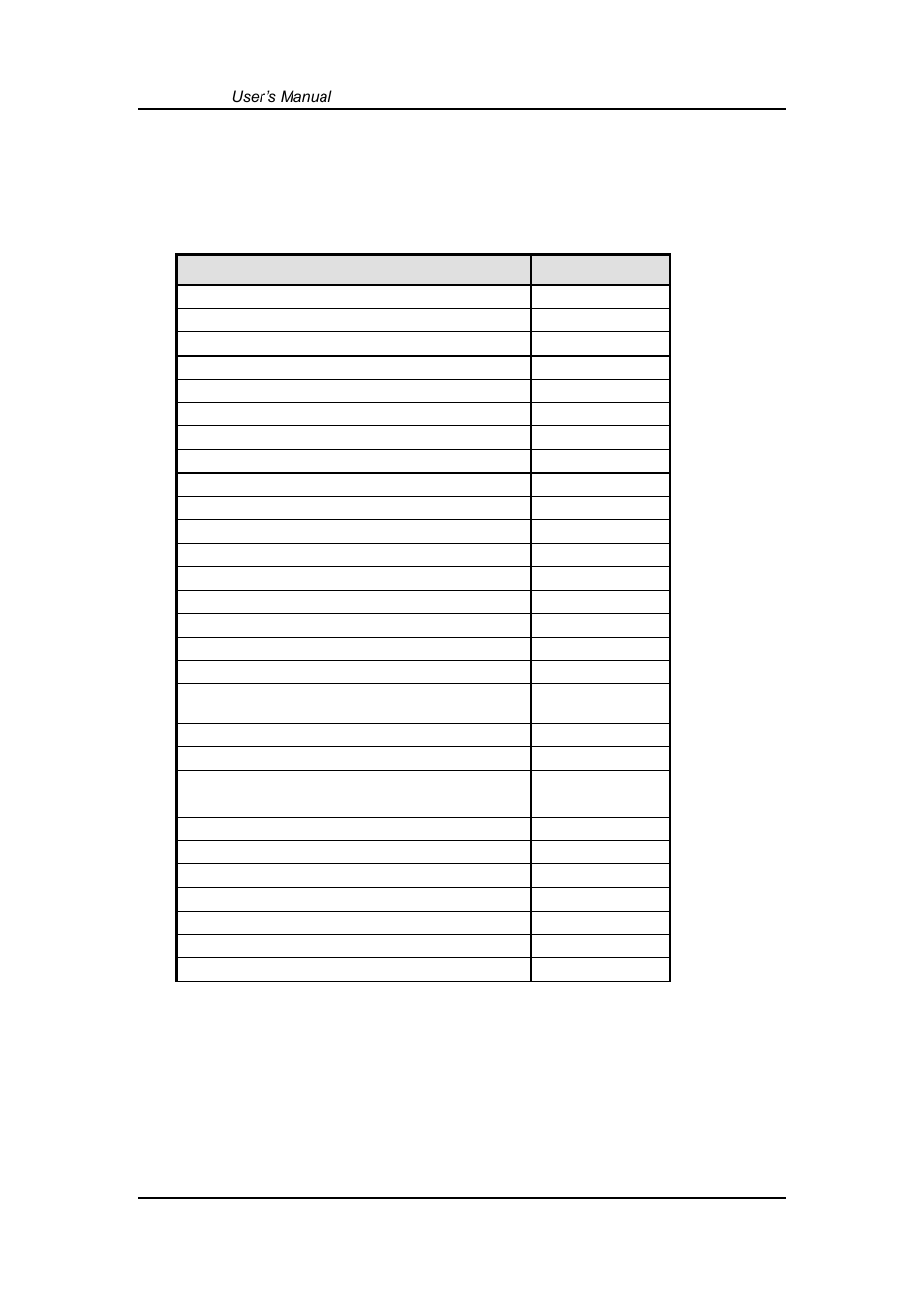 Connectors, 2 connectors | Axiomtek FDK172-834 User Manual | Page 30 / 82