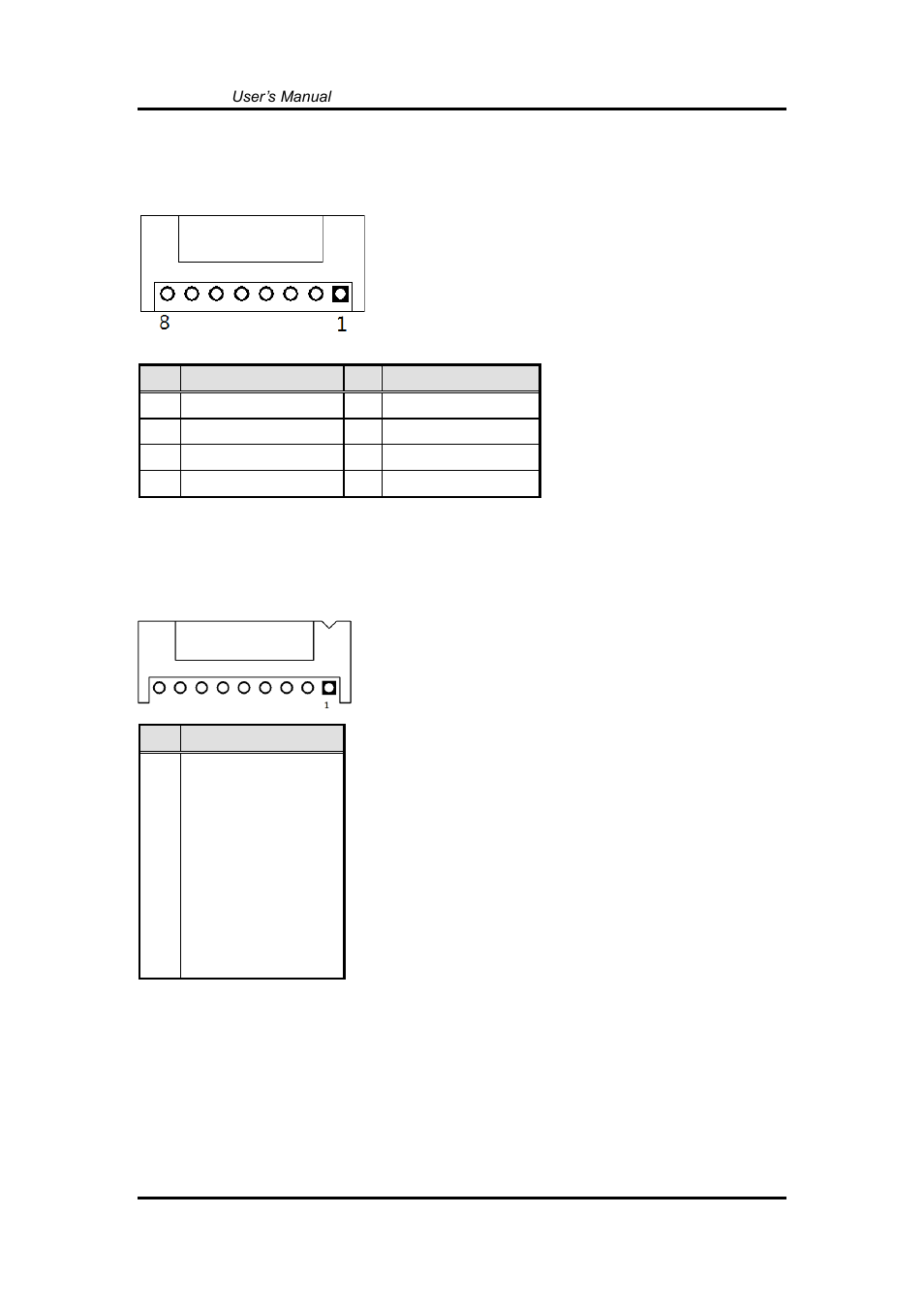 Lvds inverter connector: cn2, Touch connector: cn3 | Axiomtek FDK172-834 User Manual | Page 32 / 82