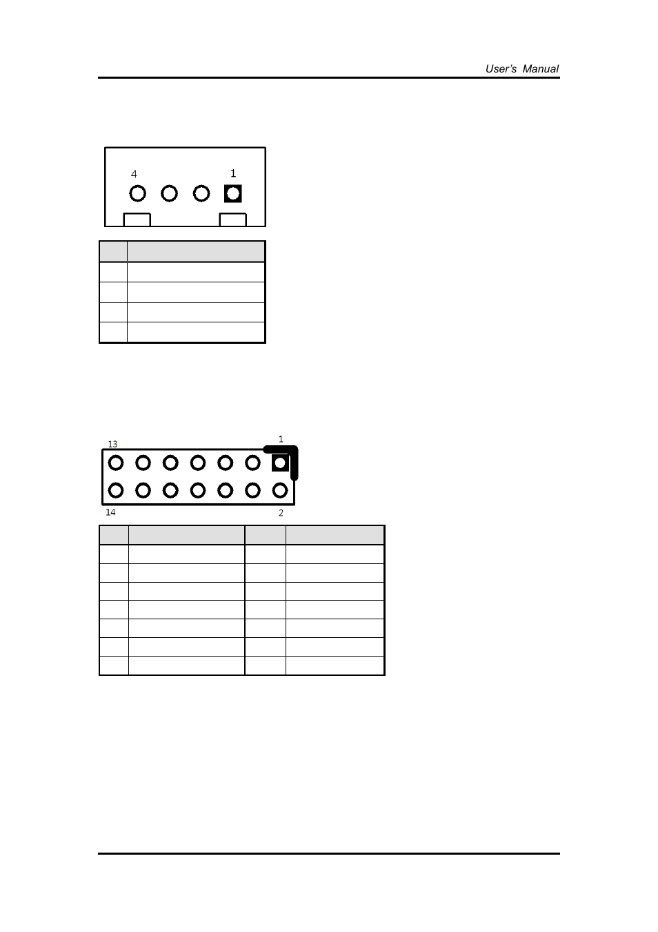 Hdd power connector: cn4, Front panel pin header: cn6 | Axiomtek FDK172-834 User Manual | Page 33 / 82