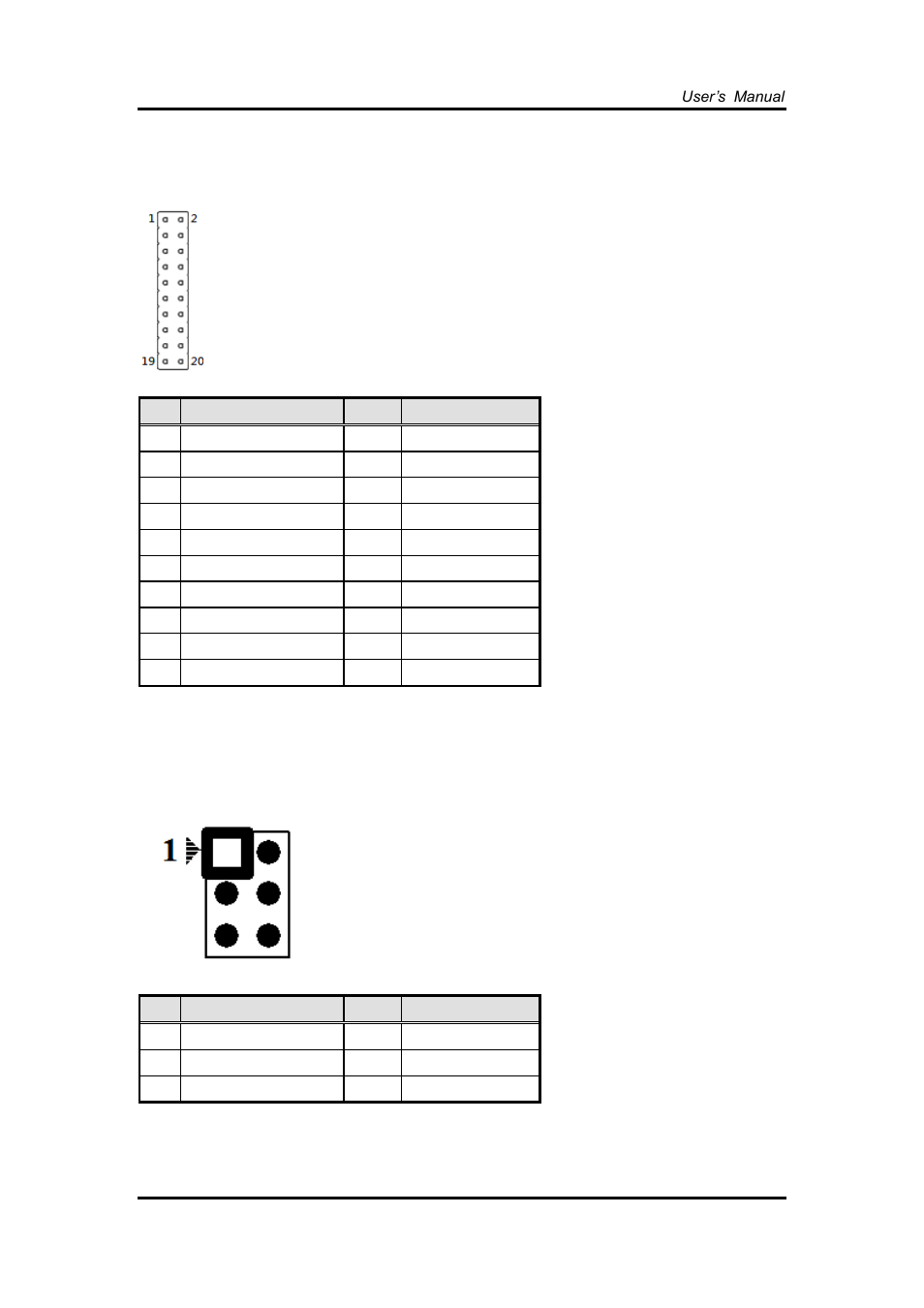 Digital i/o pin header: cn10, Speaker out & mic in connector: cn11 | Axiomtek FDK172-834 User Manual | Page 35 / 82