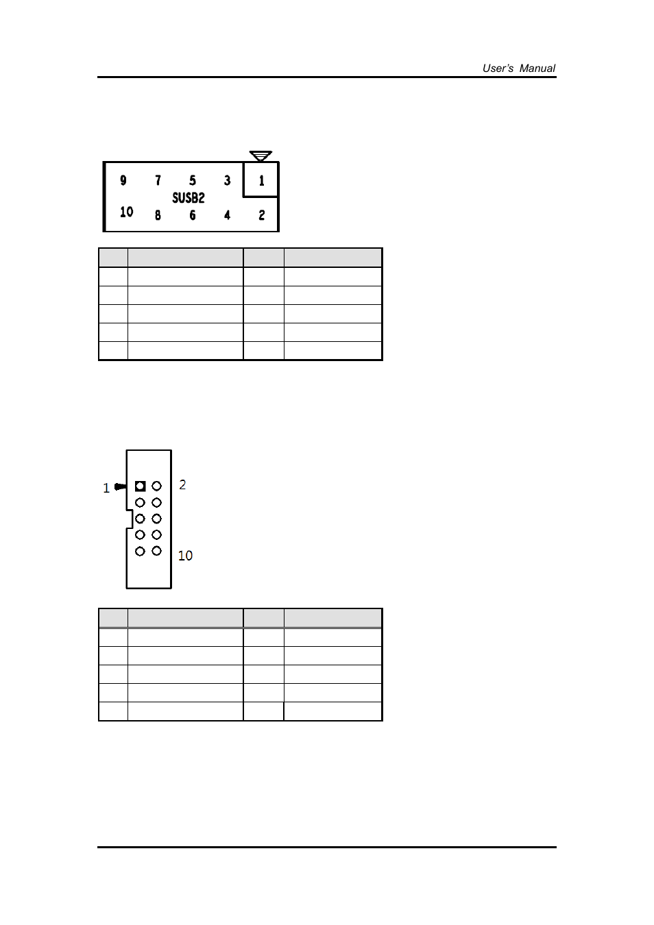 Usb box header: usb1, Serial port box header: com3, com4 | Axiomtek FDK172-834 User Manual | Page 39 / 82