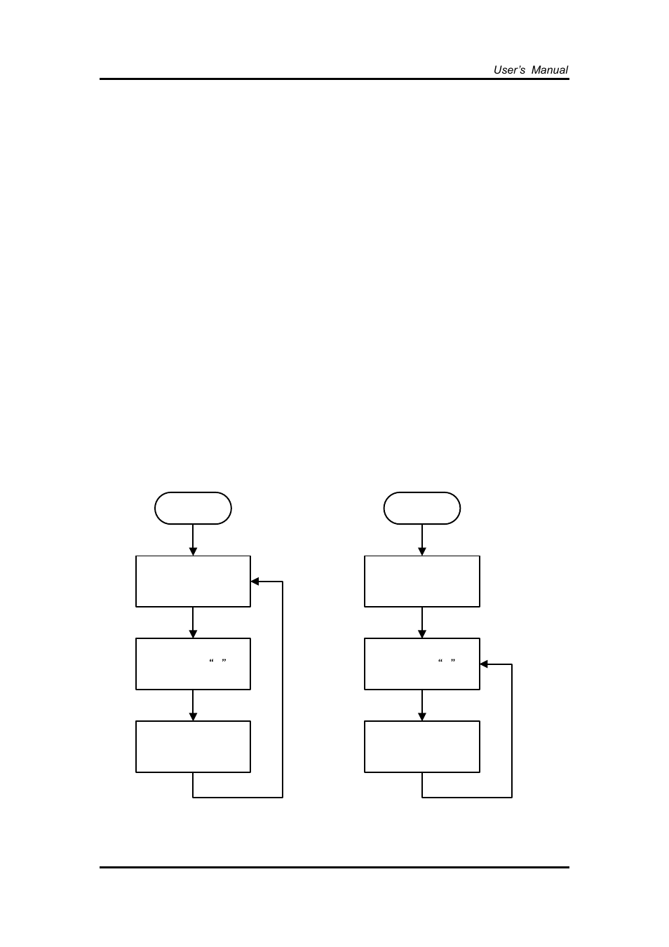 Appendix a, Watchdog timer, About watchdog timer | How to use watchdog timer, Appendix a watchdog timer | Axiomtek FDK172-834 User Manual | Page 65 / 82