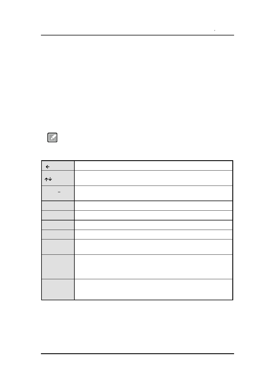 Chapter 3 ami bios setup utility, Navigation keys, 1 navigation keys | Axiomtek GOT815-834 User Manual | Page 17 / 40