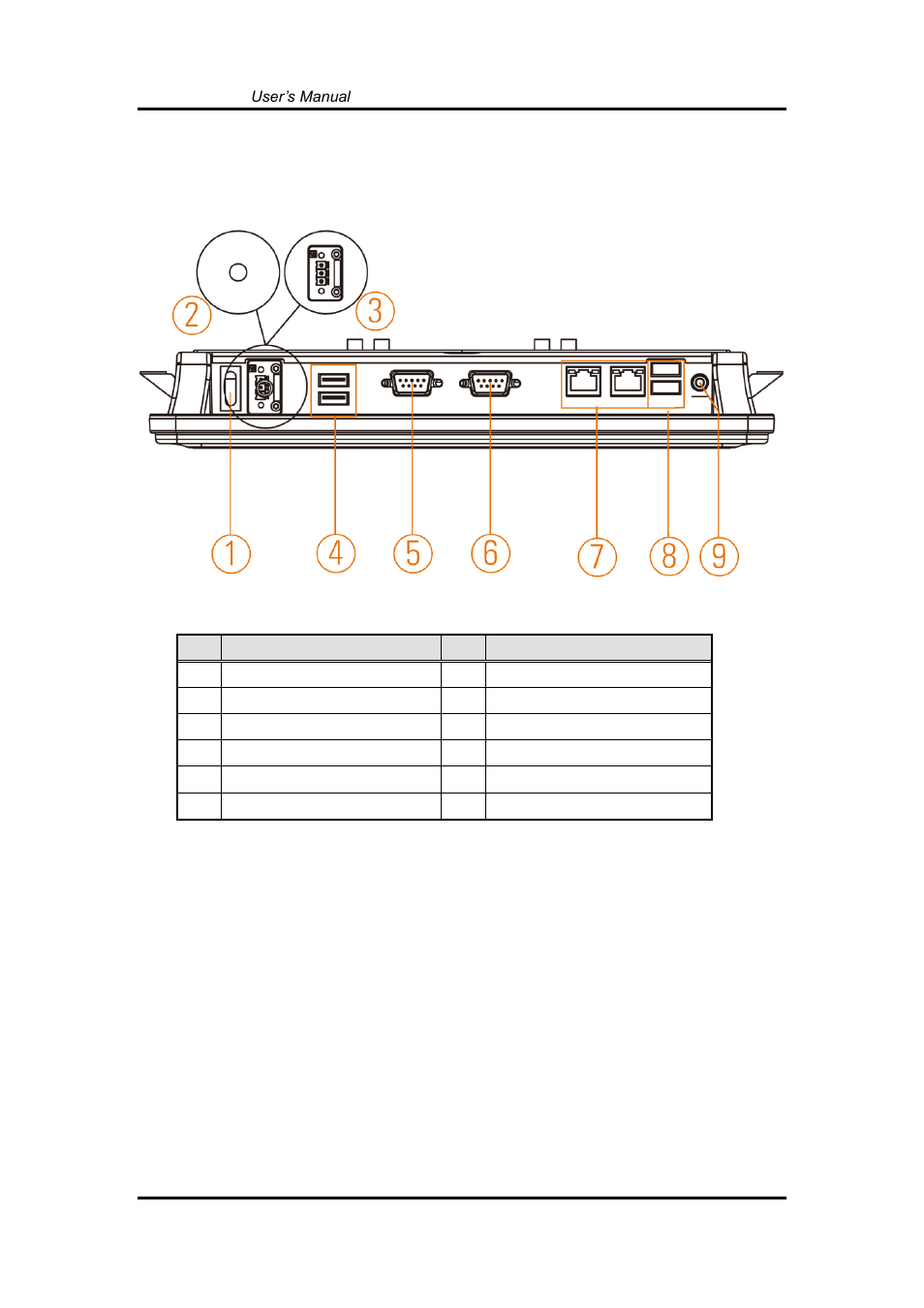 I/o outlets, 4 i/o outlets | Axiomtek GOT5100T-834 User Manual | Page 12 / 84