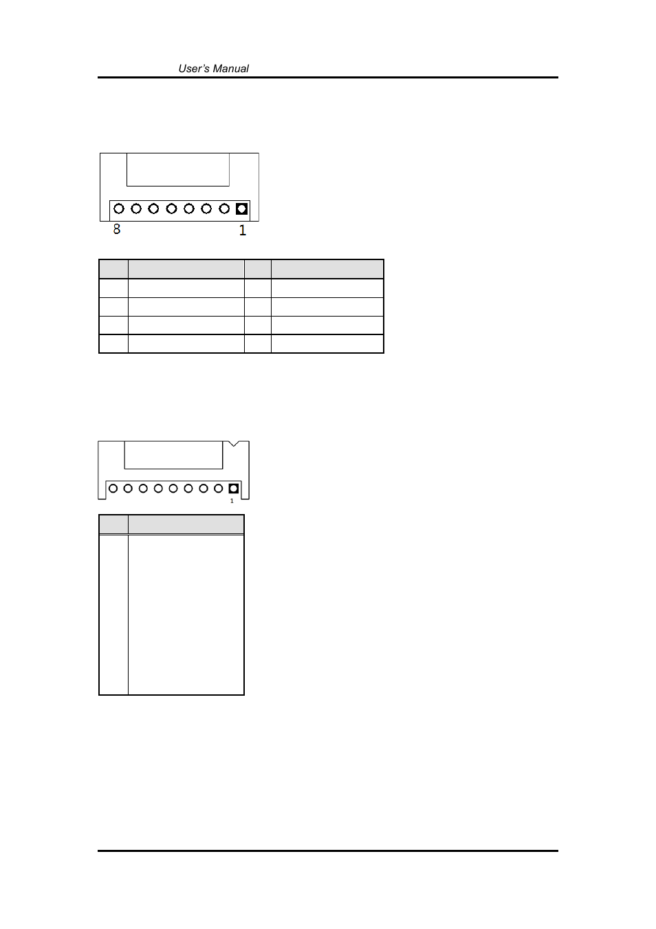 Lvds inverter connector: cn2, Touch connector: cn3 | Axiomtek GOT5100T-834 User Manual | Page 22 / 84
