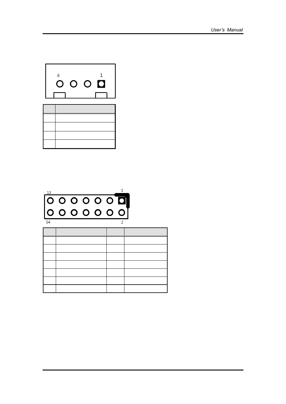 Hdd power connector: cn4, Front panel pin header: cn6 | Axiomtek GOT5100T-834 User Manual | Page 23 / 84