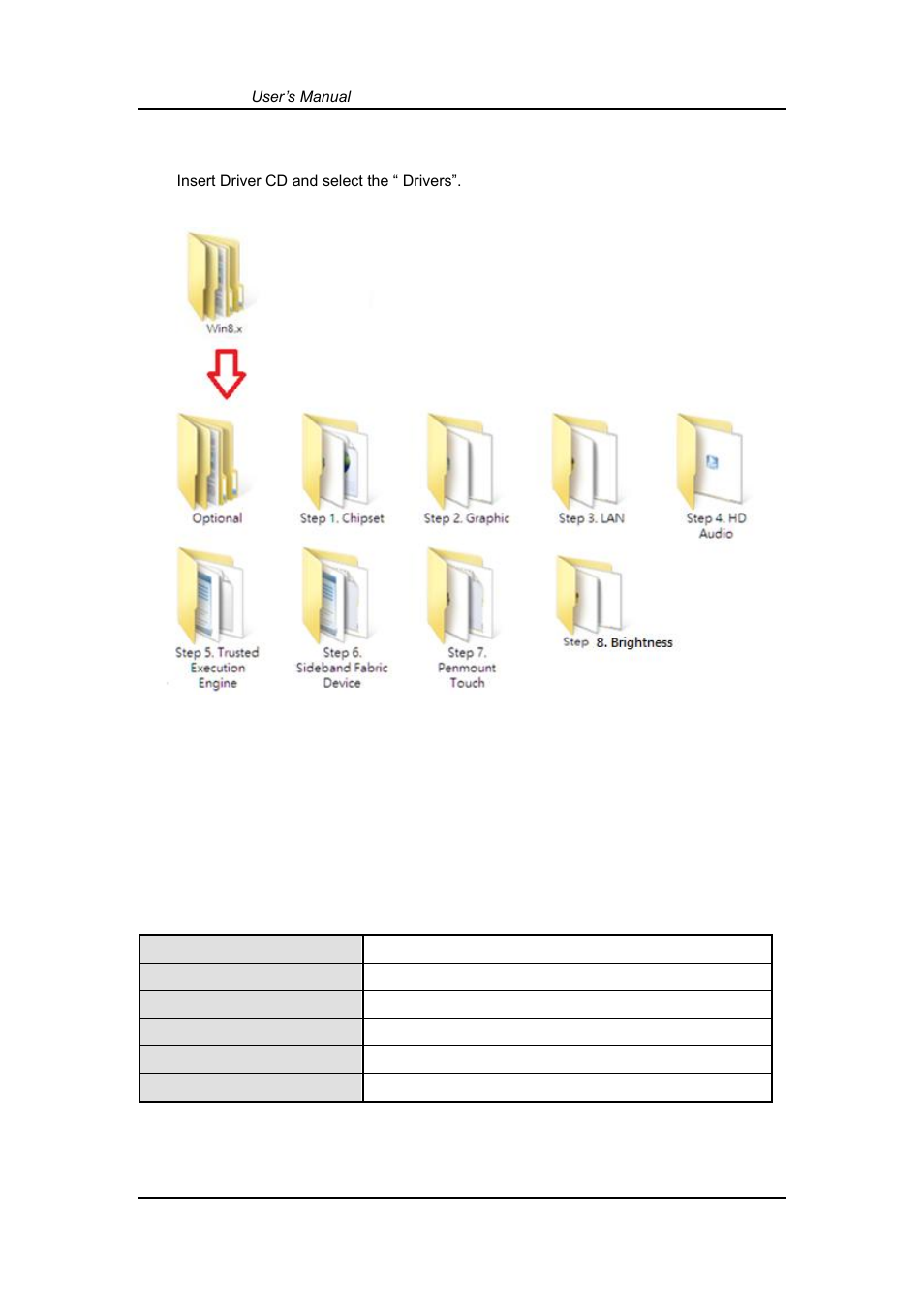 Win 8/8.x, Touch screen, Specification | 2 touch screen, 2 win 8/8.x, 1 specification | Axiomtek GOT5100T-834 User Manual | Page 62 / 84