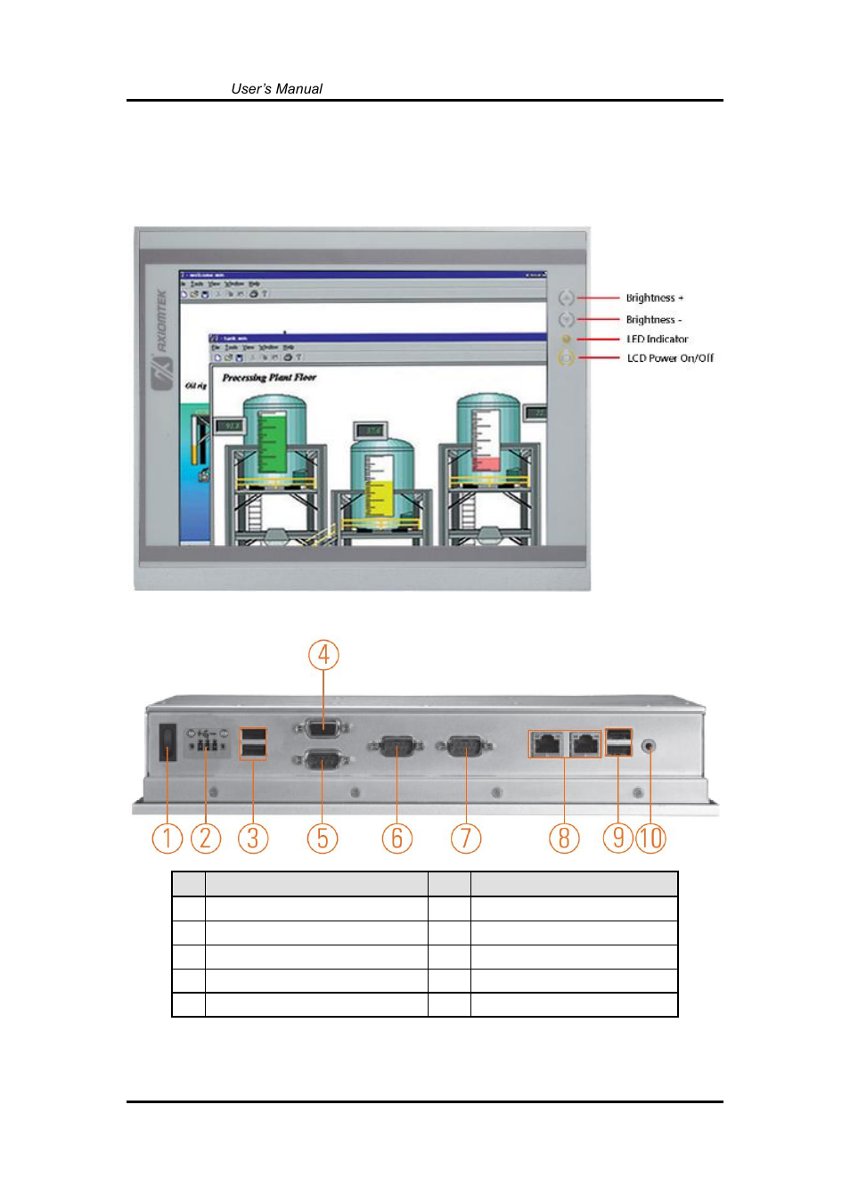 I/o outlets, 4 i/o outlets | Axiomtek GOT3126T-834 User Manual | Page 12 / 64