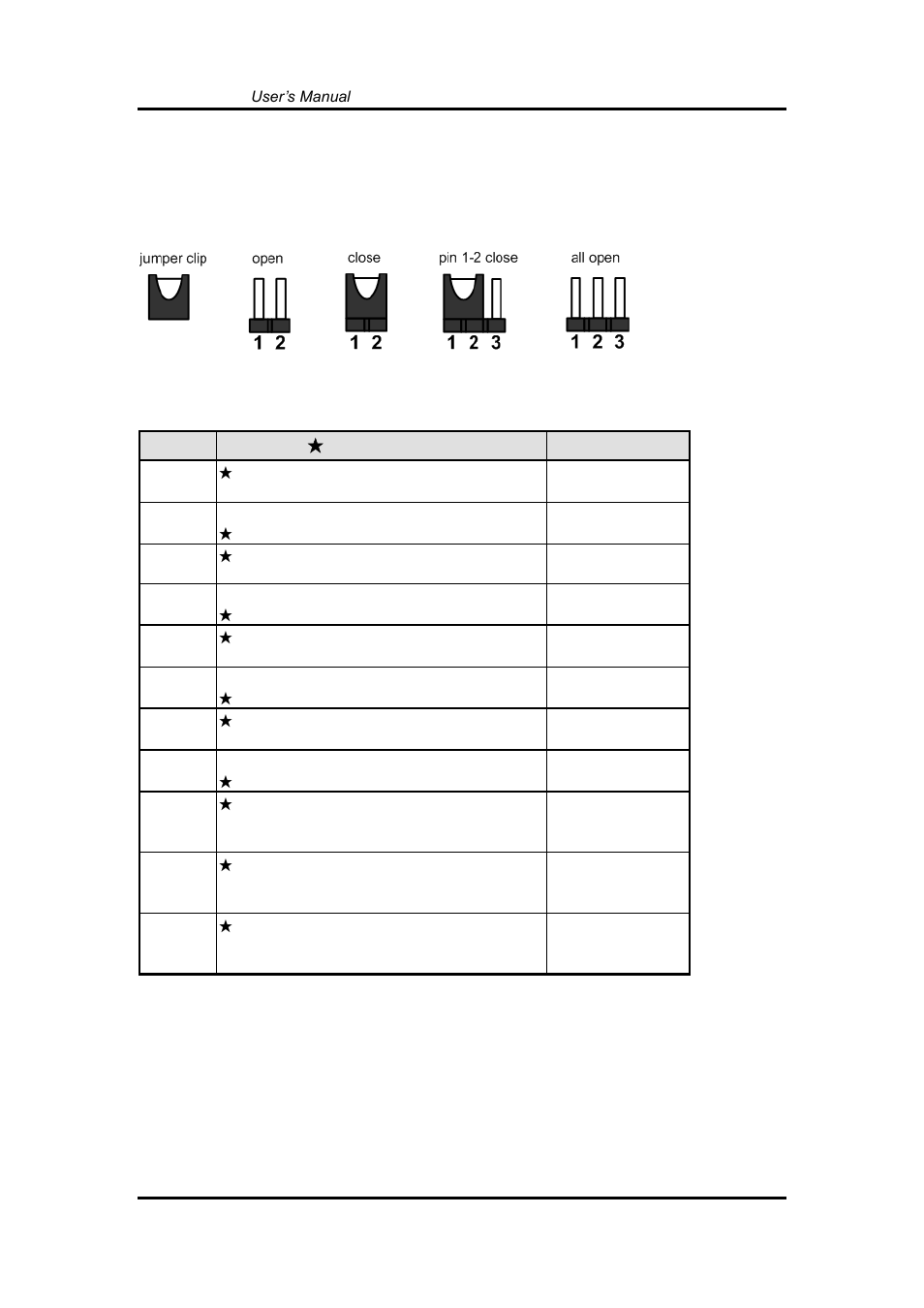 Jumper settings | Axiomtek GOT3126T-834 User Manual | Page 20 / 64