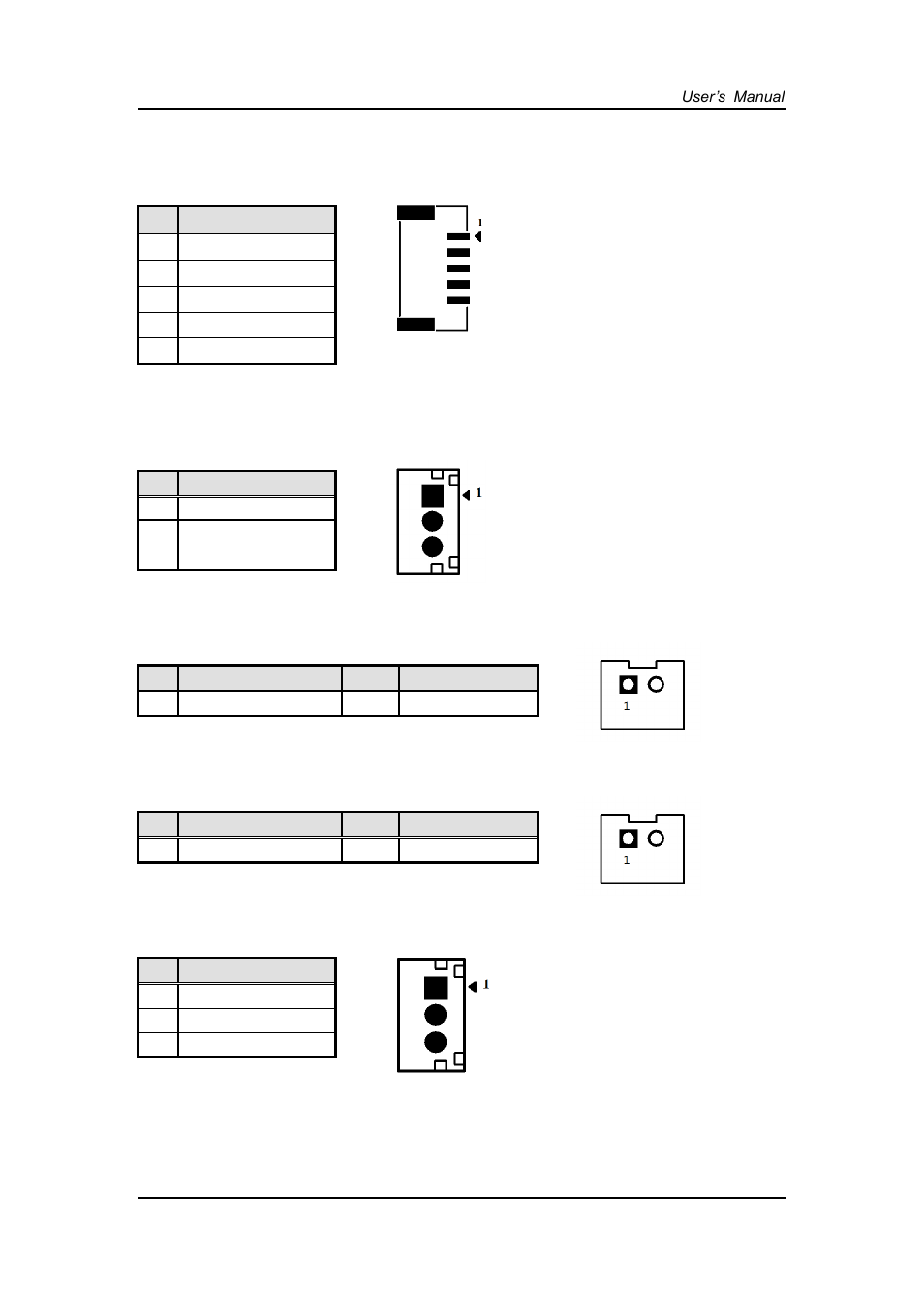 Usb connector (reserved): cn14/cn20, Audio lin in connector: cn15, Power lamp connector: cn16 | Power button connector: cn17 | Axiomtek GOT3126T-834 User Manual | Page 27 / 64
