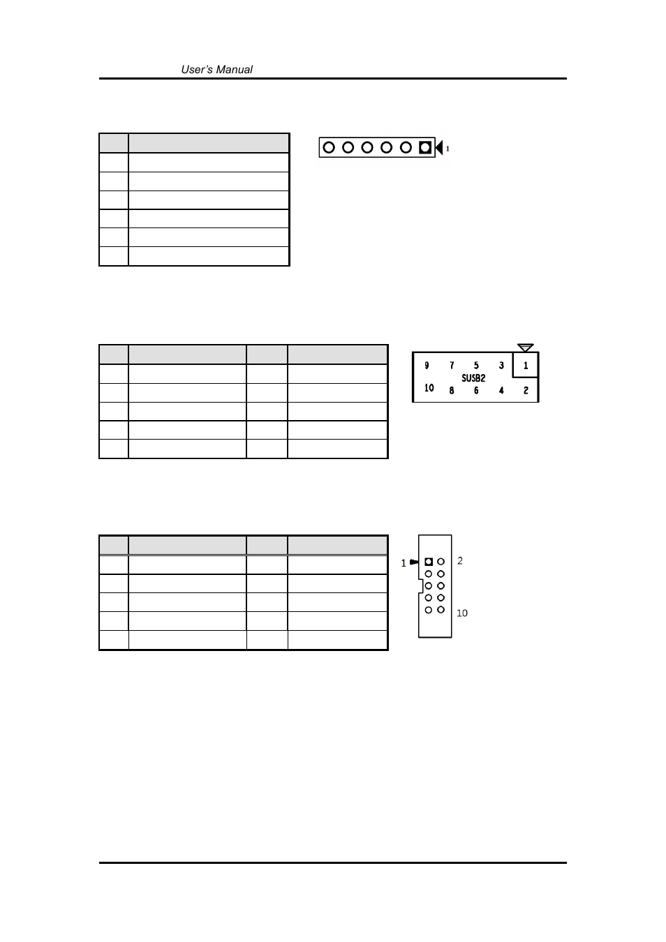 Panel control keypad connector: cn19, Usb box header: usb1, Serial port box header: com3 | Axiomtek GOT3126T-834 User Manual | Page 28 / 64