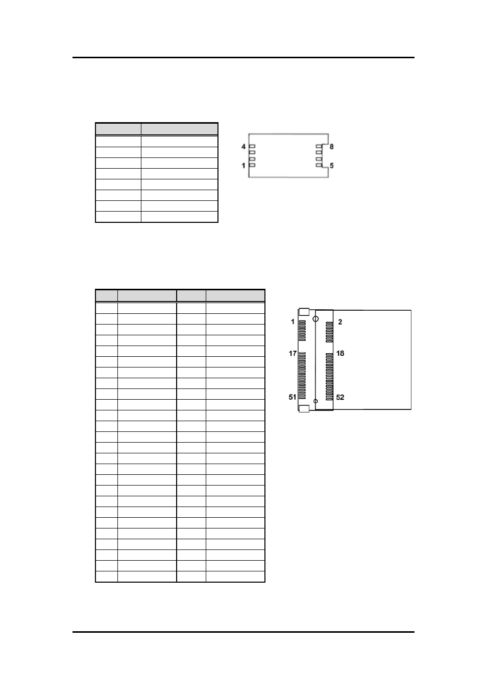 Sim card slot (scn2), Half-size pci-express mini card connector (scn3), 15 sim card slot (scn2) | Axiomtek PICO841 User Manual | Page 29 / 80