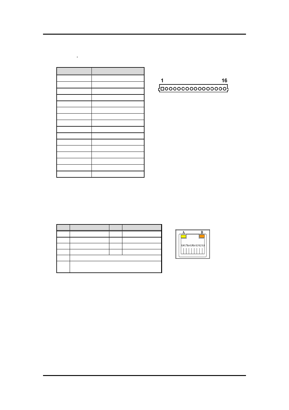 Ethernet connector (cn5), Rj-45 ethernet port (cn6), 5 ethernet connector (cn5) | 6 rj-45 ethernet port (cn6) | Axiomtek PICO841 User Manual | Page 44 / 80