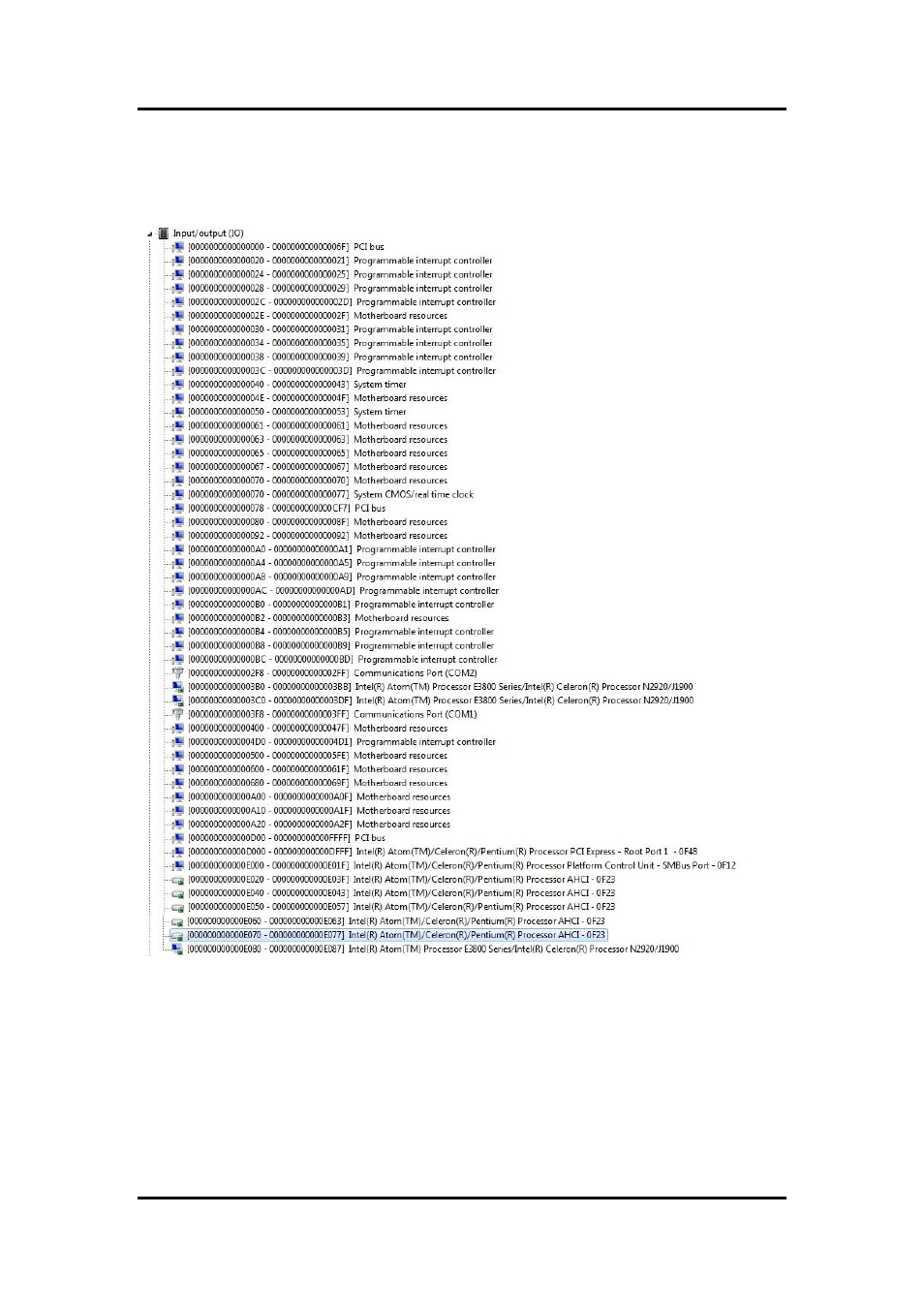 I/o port address map, 4 i/o port address map | Axiomtek PICO841 User Manual | Page 46 / 80