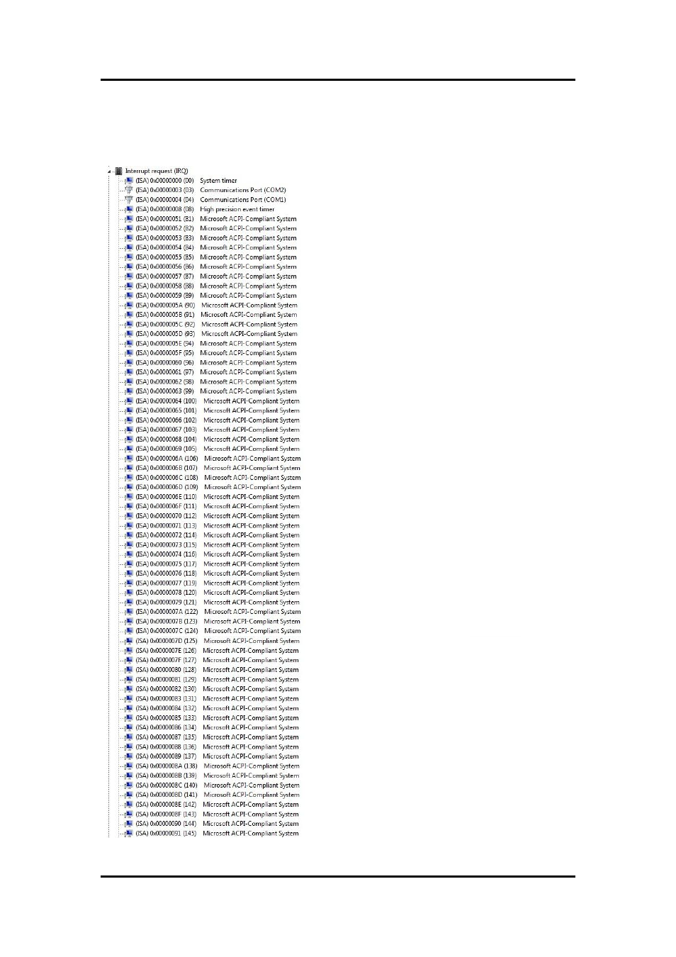Interrupt controller (irq) map, 5 interrupt controller (irq) map | Axiomtek PICO841 User Manual | Page 47 / 80