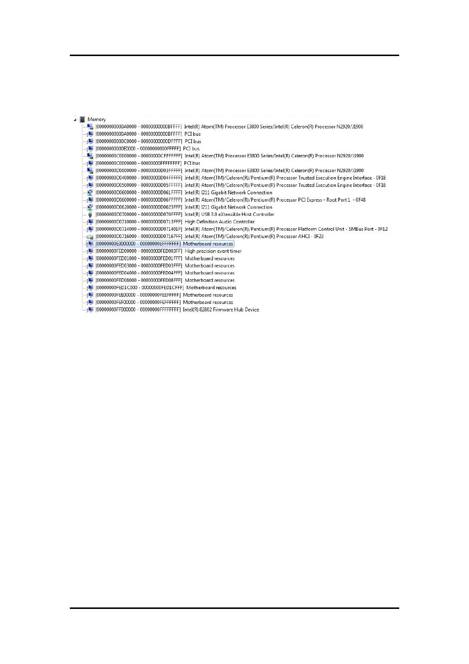 Memory map | Axiomtek PICO841 User Manual | Page 49 / 80