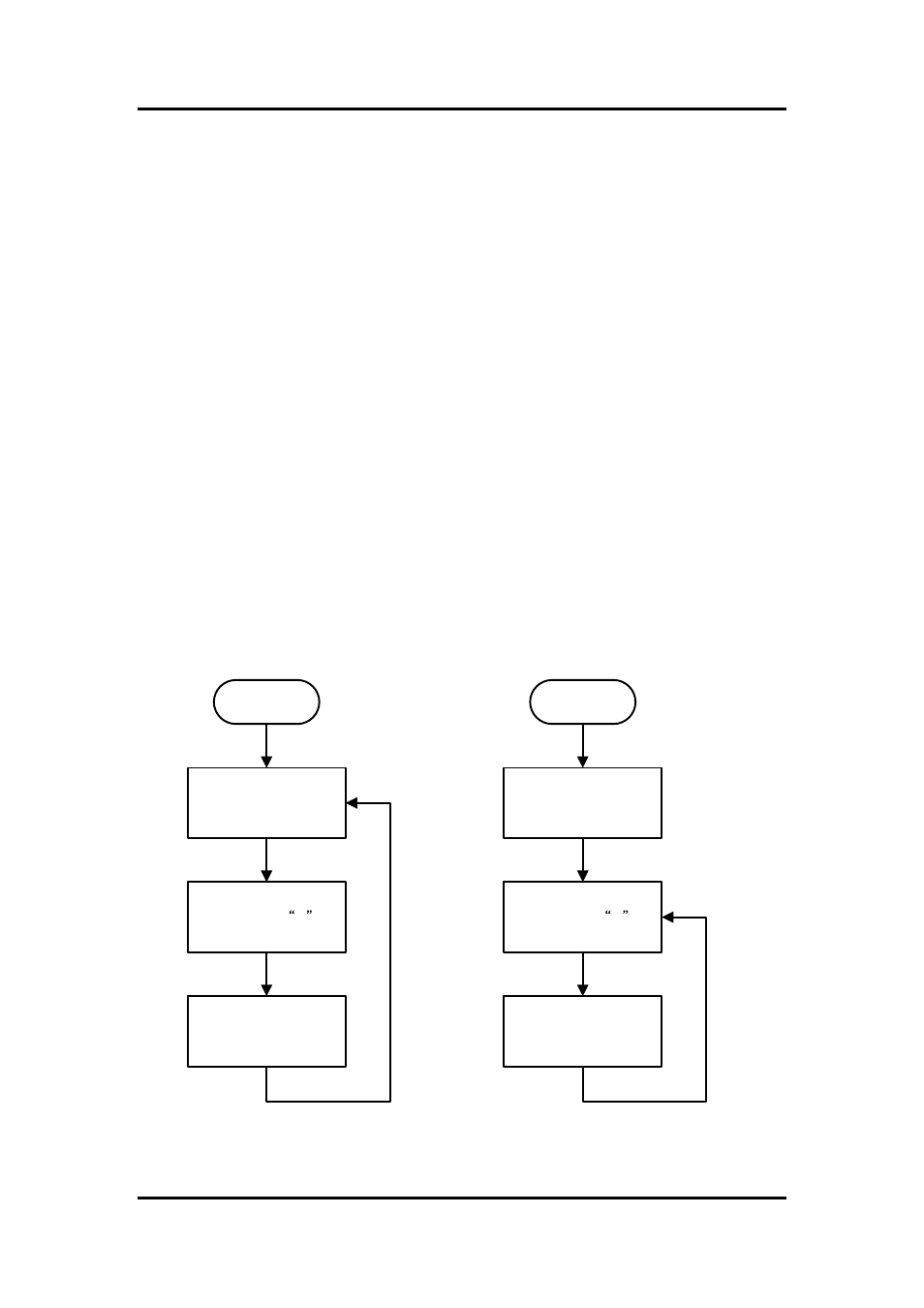 Appendix a, Watchdog timer, About watchdog timer | How to use watchdog timer, Appendix a watchdog timer | Axiomtek PICO841 User Manual | Page 75 / 80