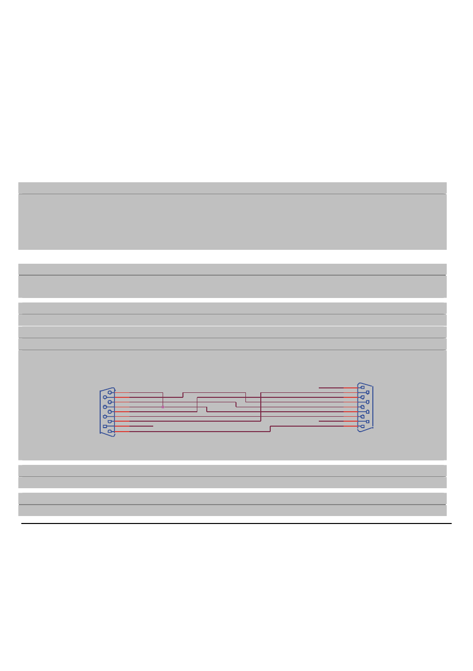 Serial rs-232/c, Automatic interface sw itching, Serial interface signals | 32 kbytes buffer, Automatic gap adjustment (aga), Character sets (olivetti protocols), Barcodes, Interfaces, Mem ory, Special functions | Compuprint SP40 User Manual | Page 63 / 65