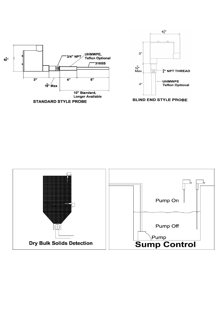 Babbitt LS2100 Loop-Powered Sensor User Manual | Page 3 / 7