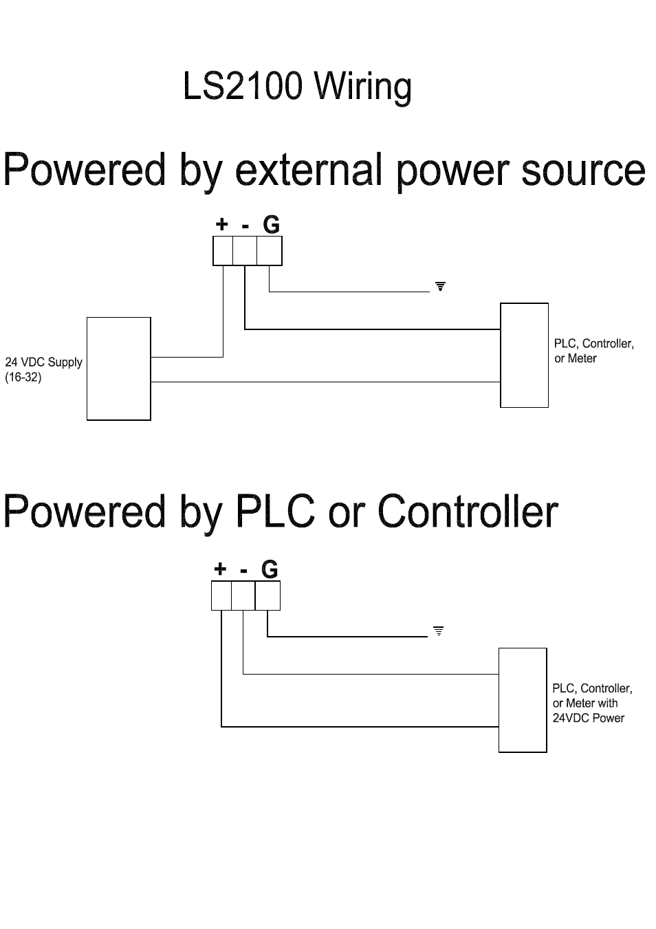 Babbitt LS2100 Loop-Powered Sensor User Manual | Page 5 / 7