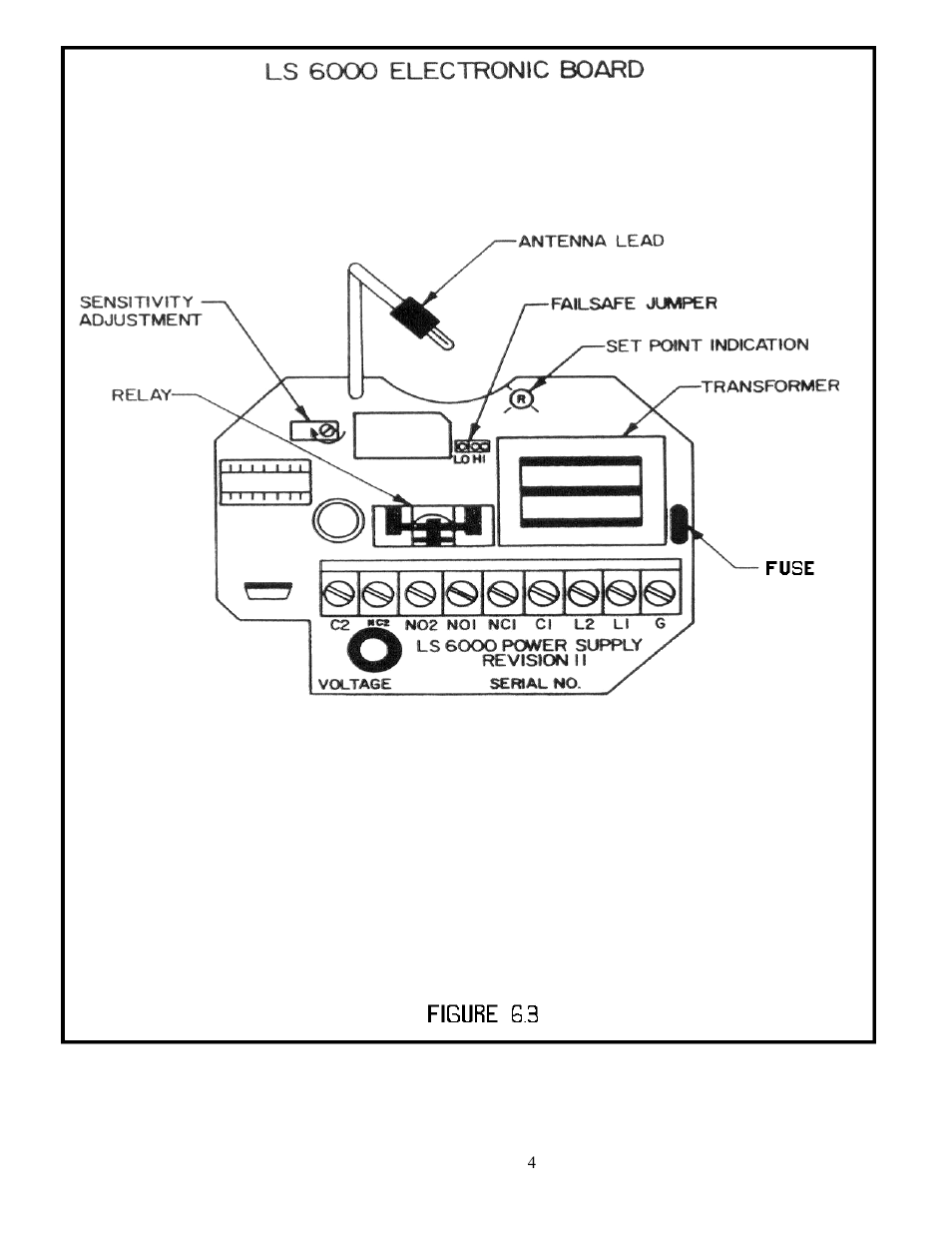 Babbitt LS6000 Basic Features Sensor User Manual | Page 6 / 10