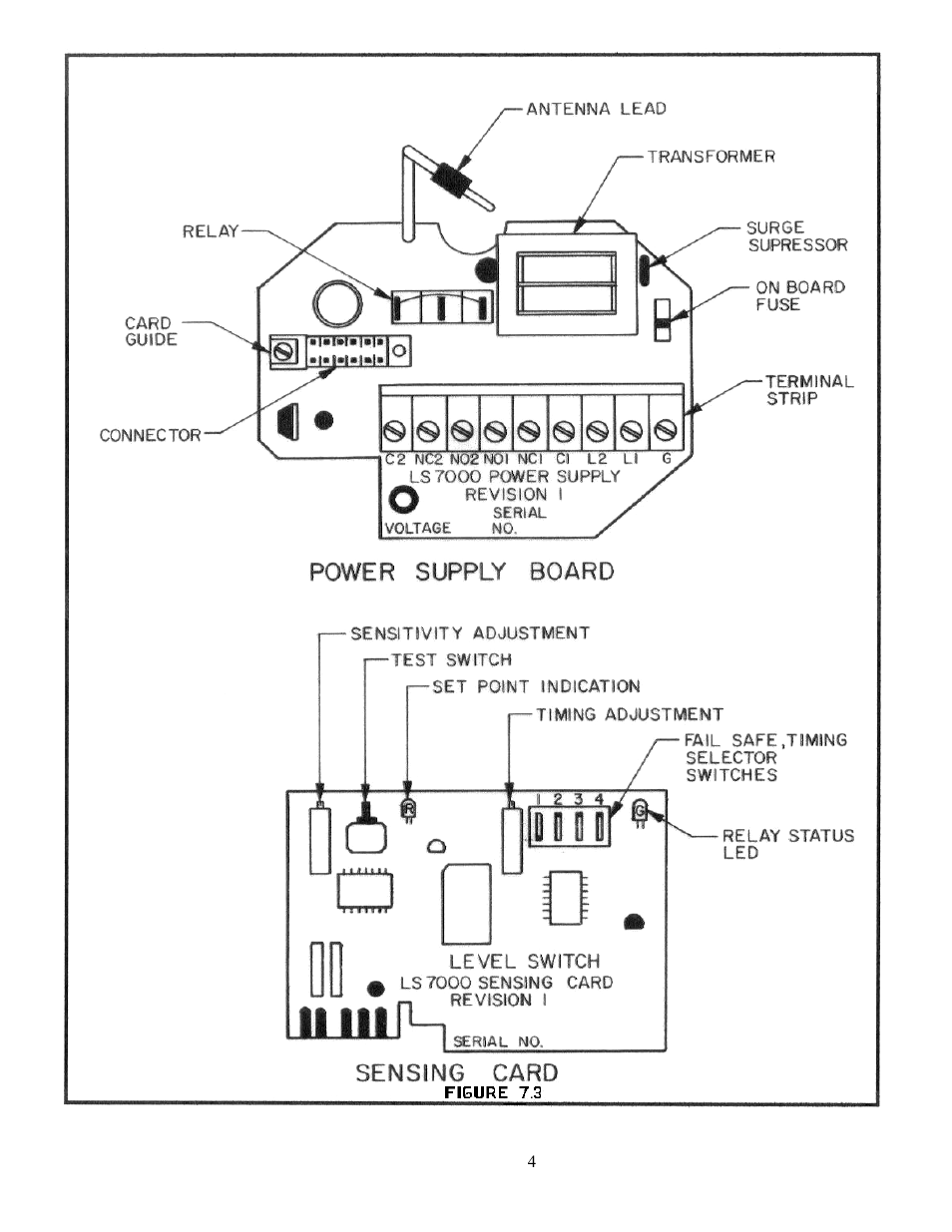 Babbitt LS7000 Full-Featured Sensor User Manual | Page 6 / 11