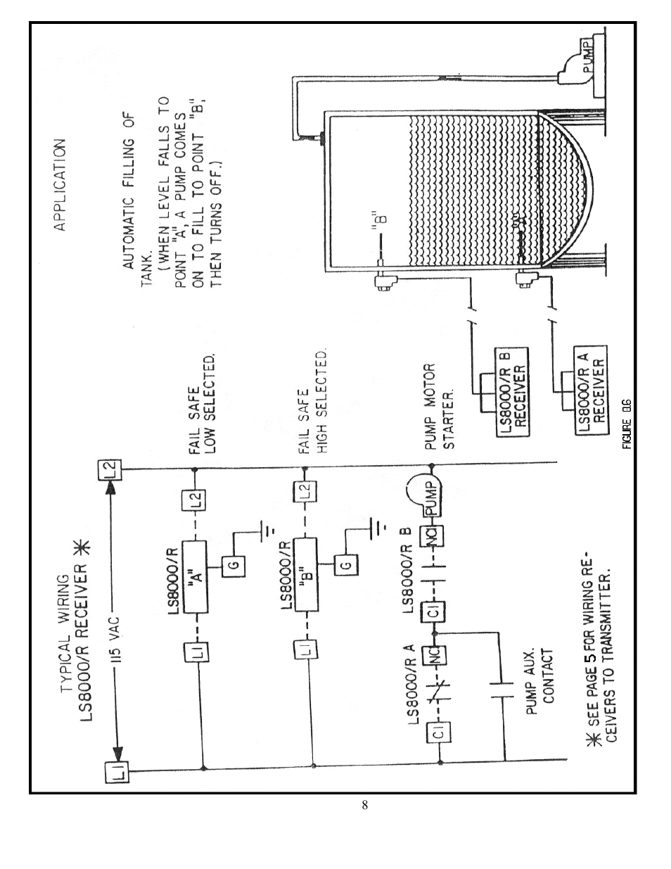 Babbitt LS8000 Full-Featured Sensor User Manual | Page 10 / 14