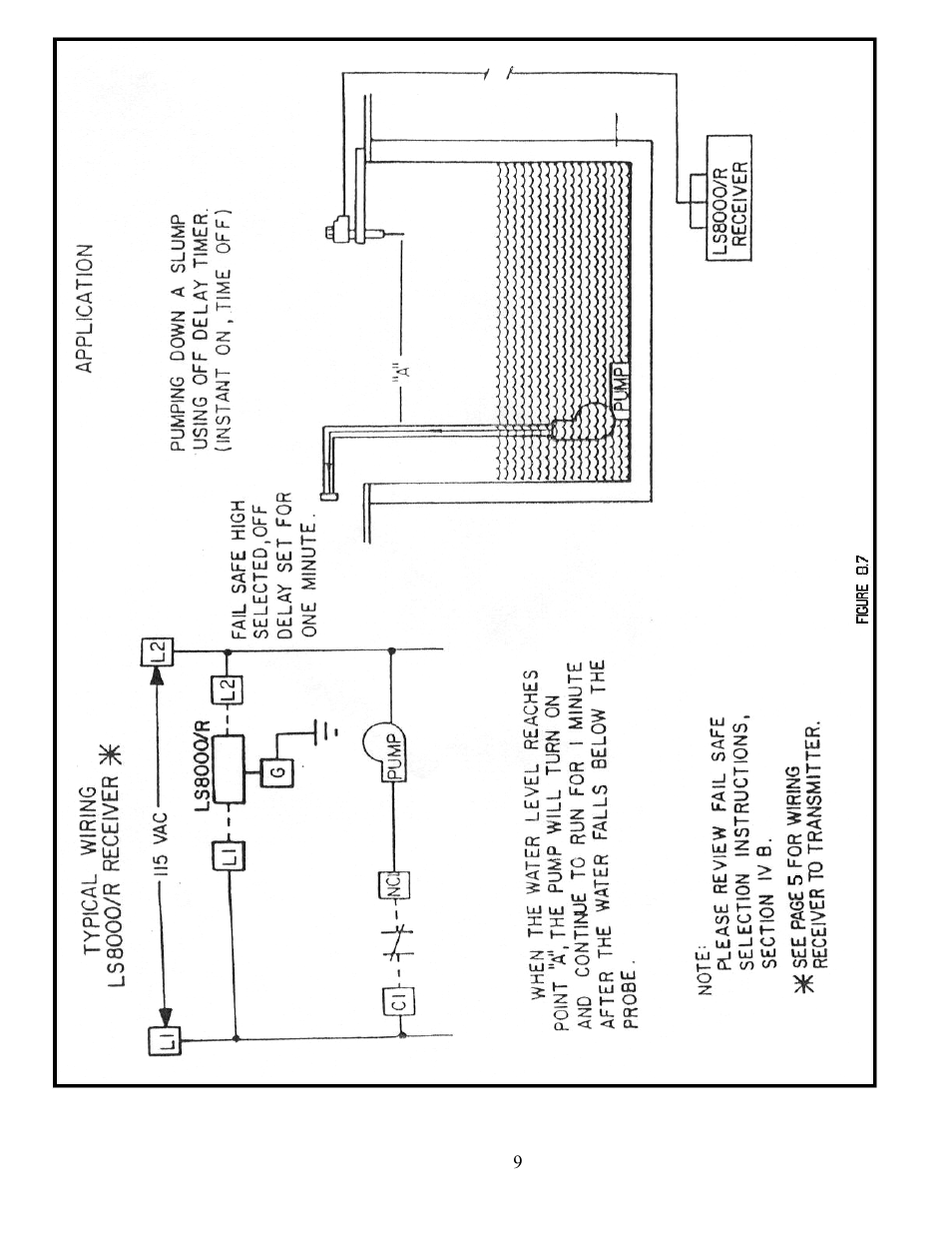 Babbitt LS8000 Full-Featured Sensor User Manual | Page 11 / 14