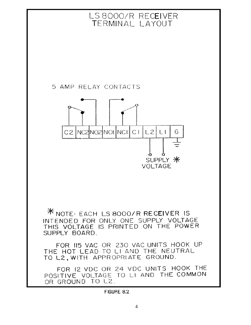 Babbitt LS8000 Full-Featured Sensor User Manual | Page 6 / 14