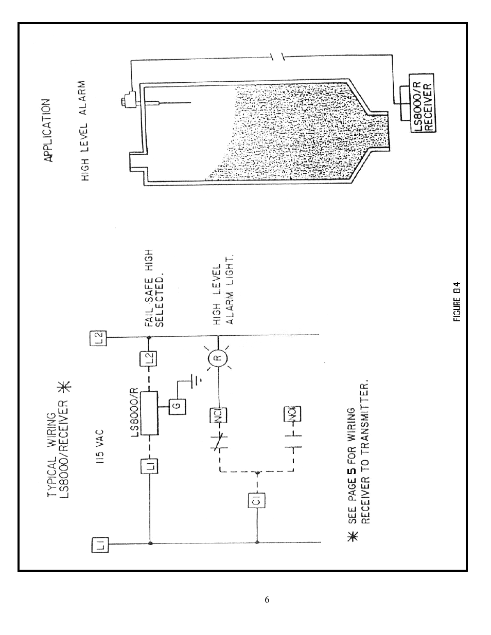 Babbitt LS8000 Full-Featured Sensor User Manual | Page 8 / 14