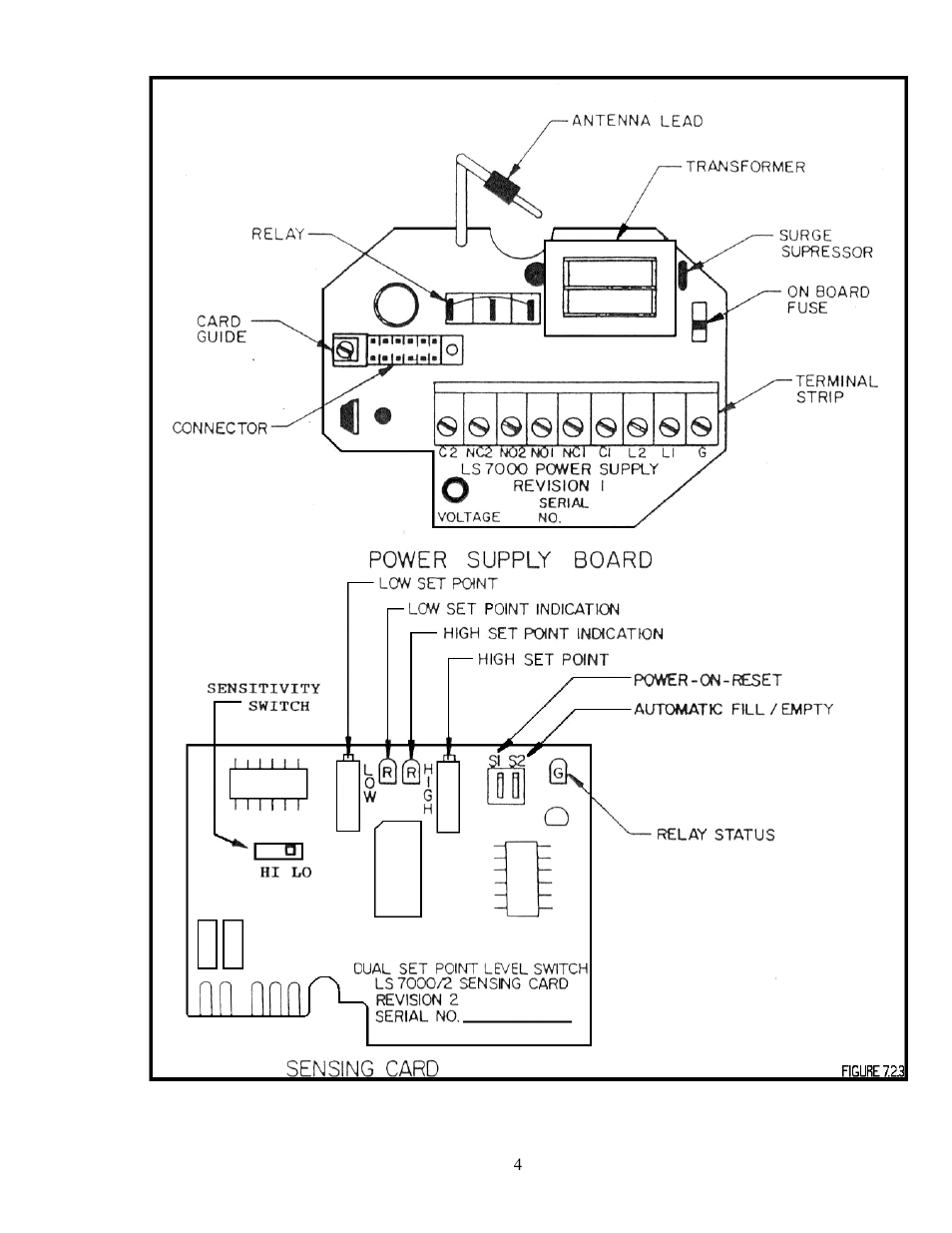 Babbitt LS7000/2 Dual-Point Sensor User Manual | Page 6 / 10