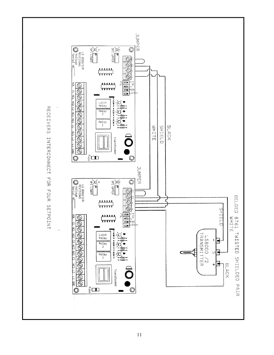 Babbitt LS8000/2 Multi-Point Sensor User Manual | Page 13 / 17
