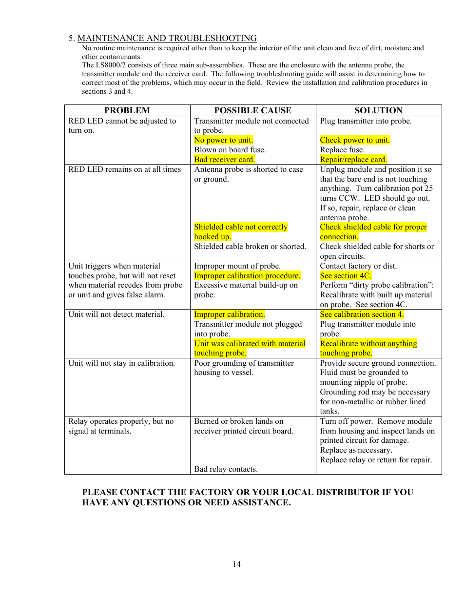 Babbitt LS8000/2 Multi-Point Sensor User Manual | Page 16 / 17