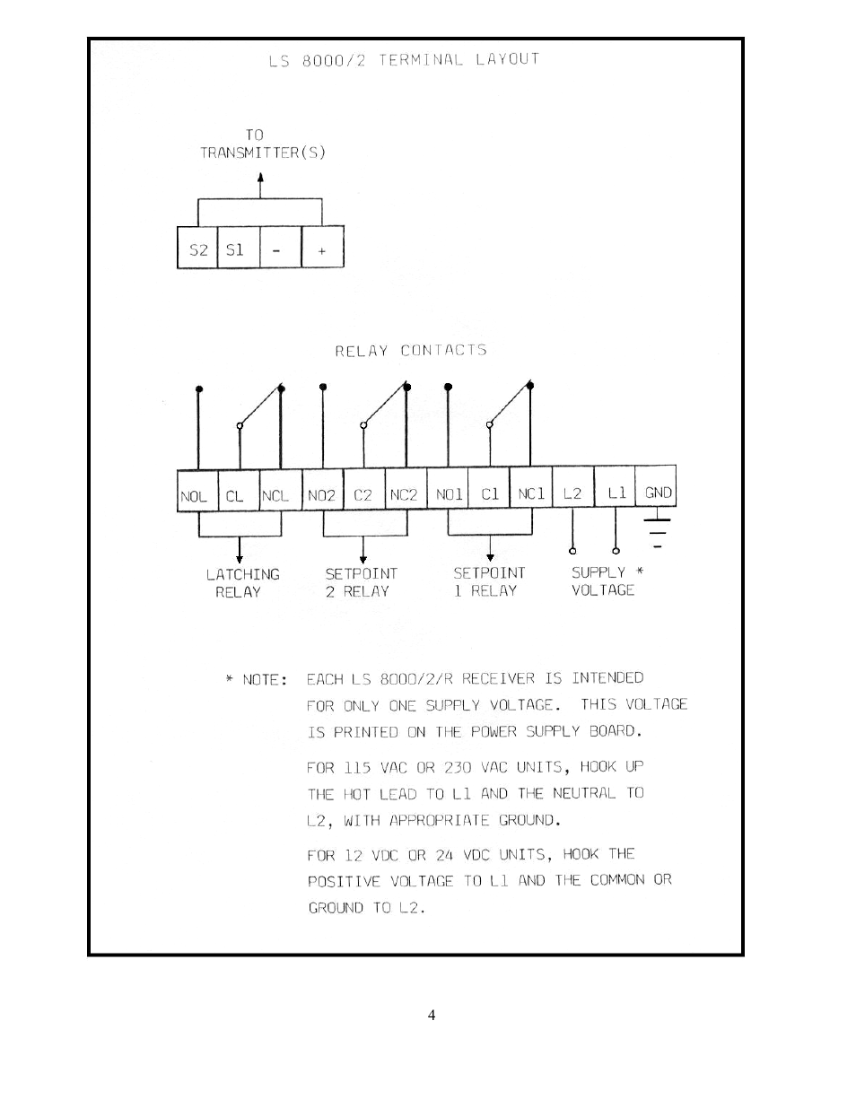 Babbitt LS8000/2 Multi-Point Sensor User Manual | Page 6 / 17