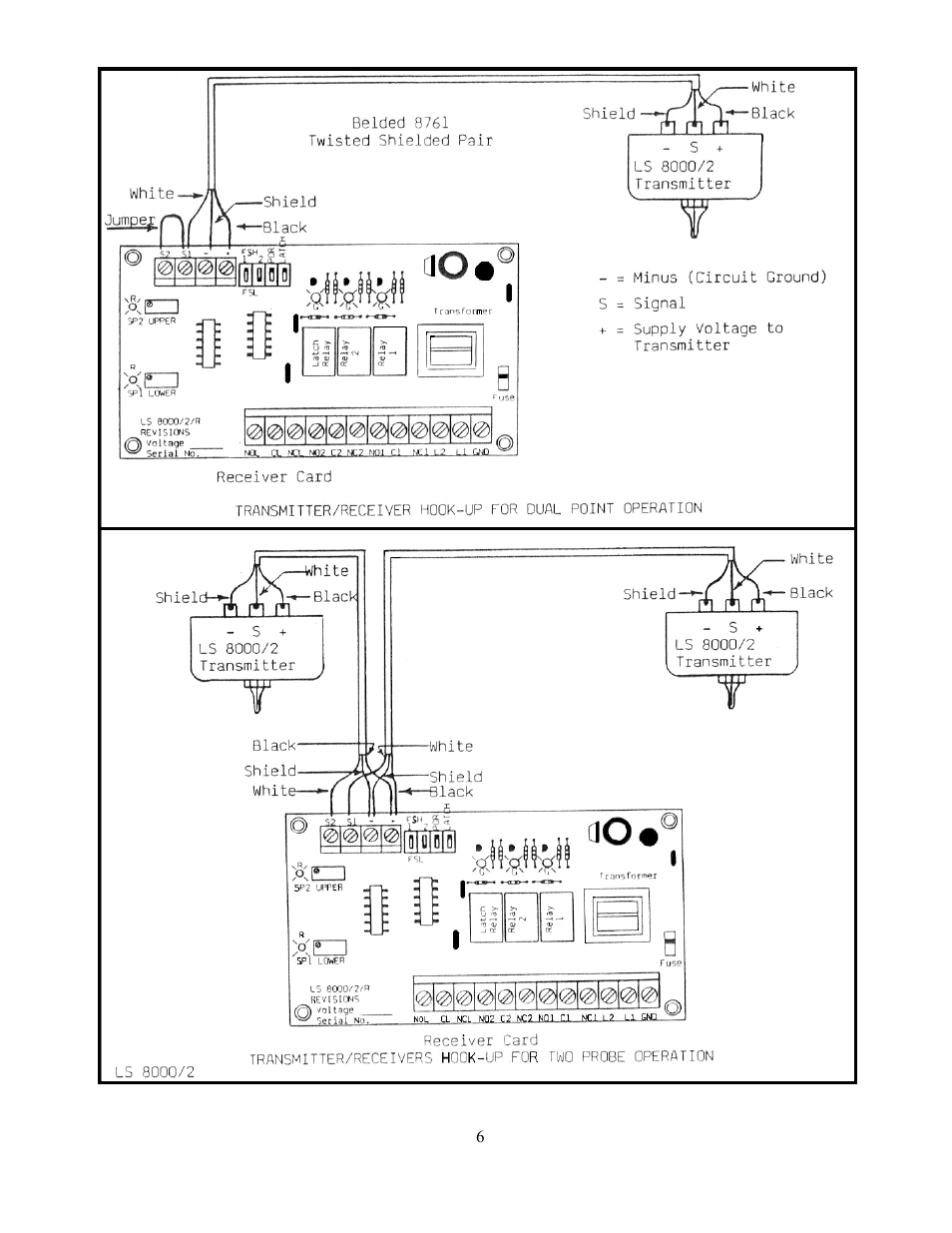 Babbitt LS8000/2 Multi-Point Sensor User Manual | Page 8 / 17