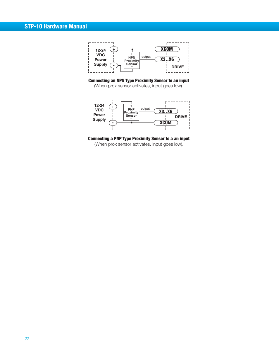 Stp-10 hardware manual | Bimba STP-10 User Manual | Page 22 / 39