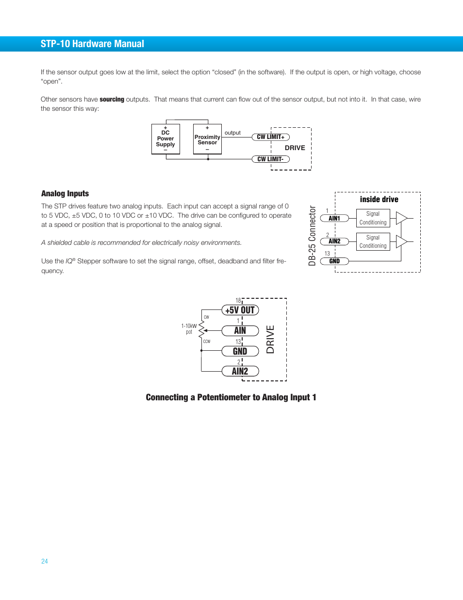 Analog inputs, Stp-10 hardware manual, Drive | Gnd ain +5v out, Ain2, Connecting a potentiometer to analog input 1, Db-25 connector | Bimba STP-10 User Manual | Page 24 / 39