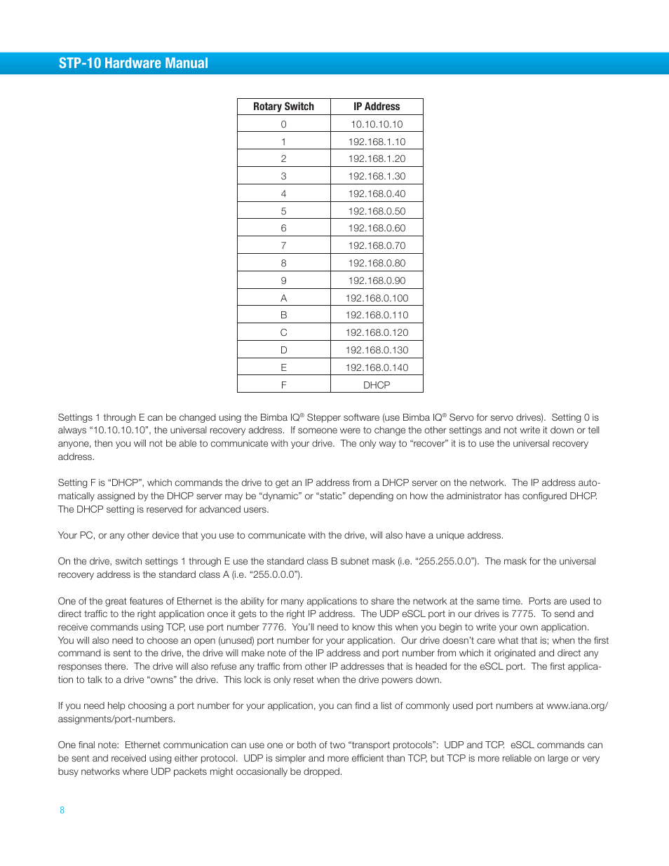 Stp-10 hardware manual | Bimba STP-10 User Manual | Page 8 / 39