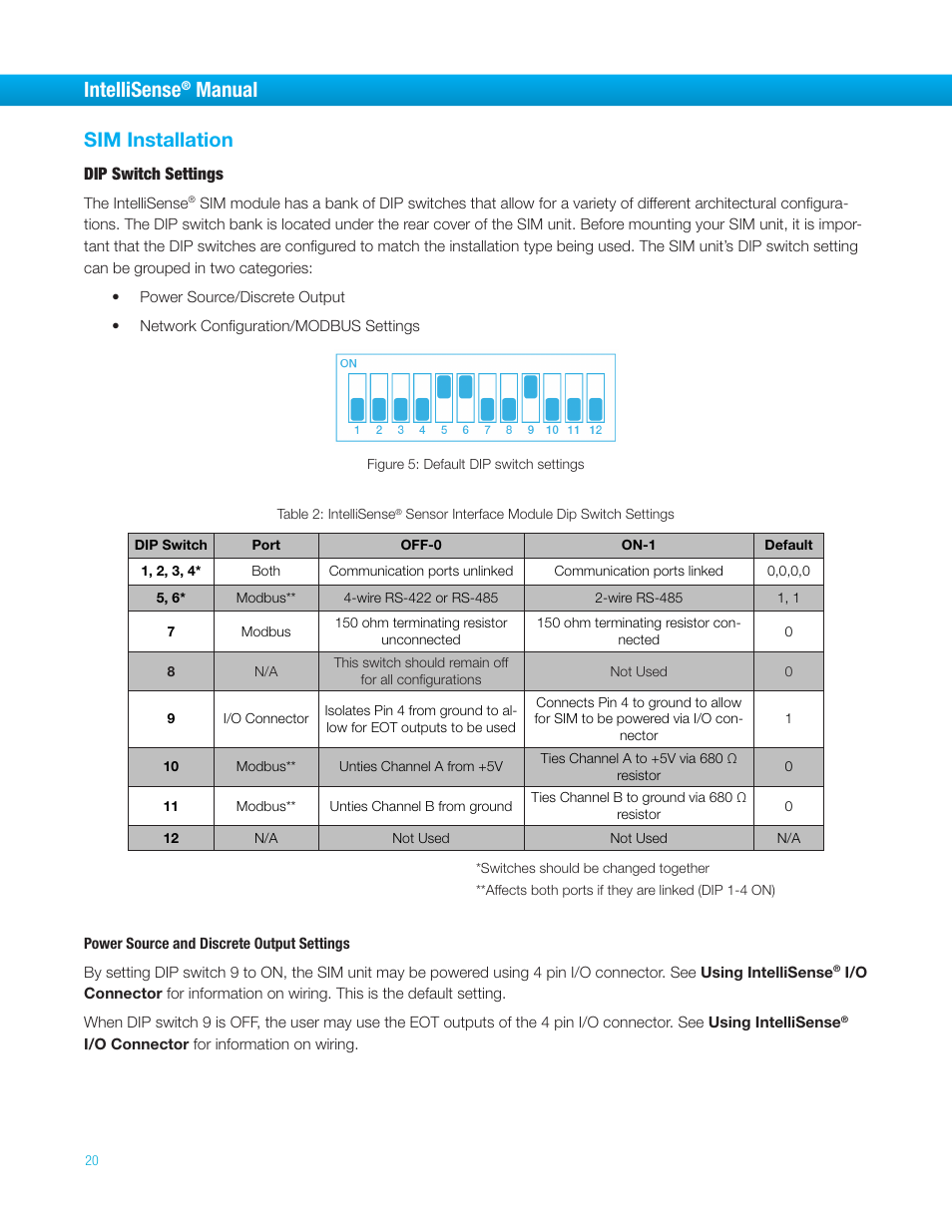 Intellisense, Manual, Sim installation | Bimba IntelliSens User Manual | Page 20 / 68