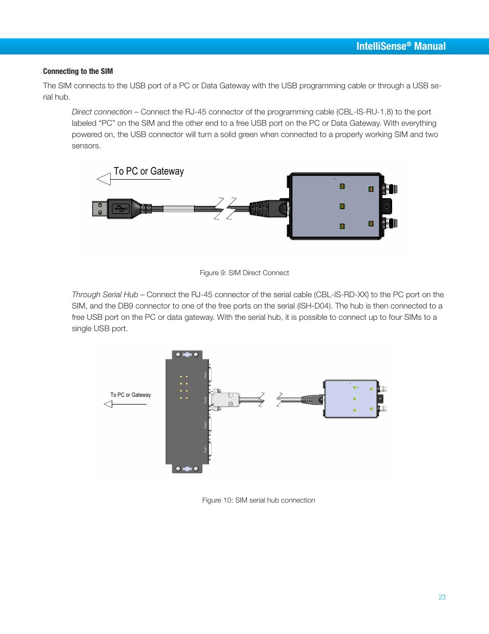 Intellisense, Manual | Bimba IntelliSens User Manual | Page 23 / 68