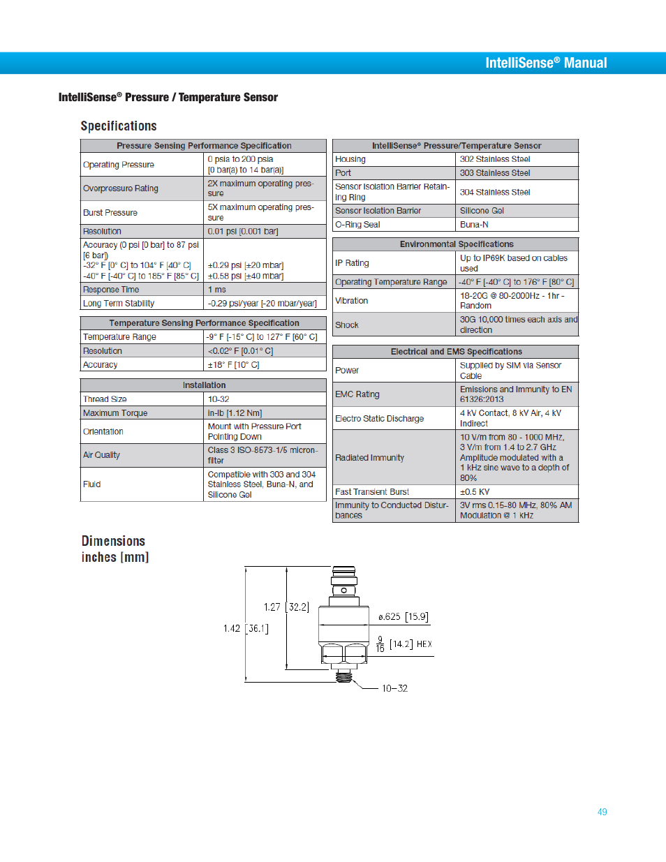 Intellisense, Manual | Bimba IntelliSens User Manual | Page 49 / 68