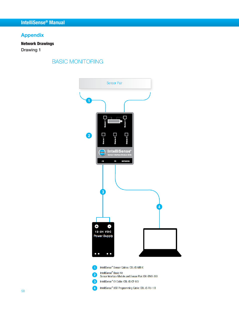 Intellisense, Manual | Bimba IntelliSens User Manual | Page 58 / 68
