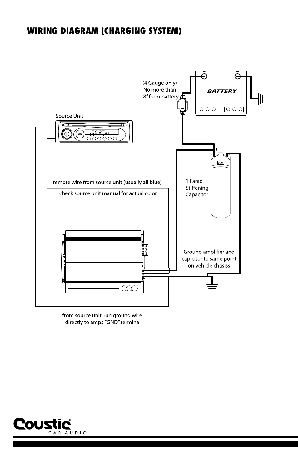 Wiring diagram (charging system) | Coustic D-block User Manual | Page 6 / 32