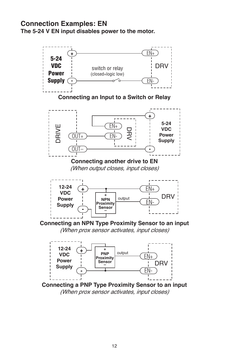 Connection examples: en, Drv drive dr v | Bimba OLE User Manual | Page 14 / 22