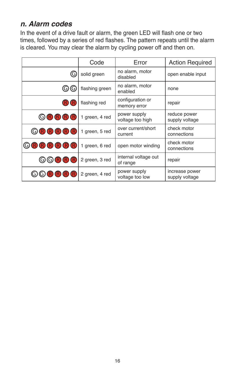 N. alarm codes | Bimba OLE User Manual | Page 18 / 22