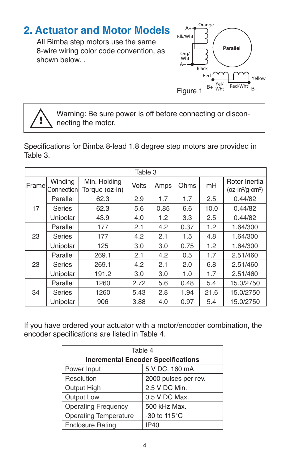 Actuator and motor models | Bimba OLE User Manual | Page 6 / 22