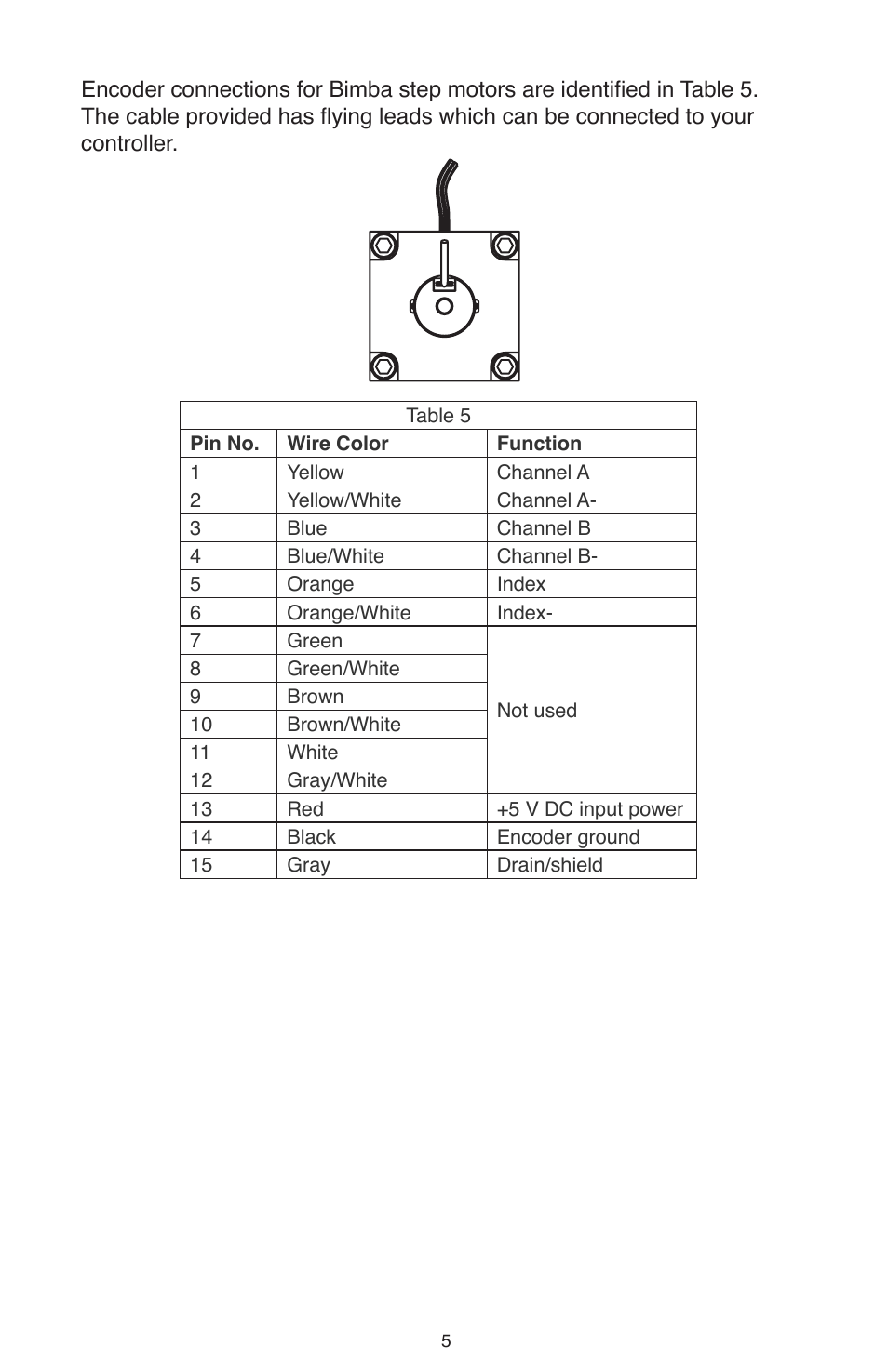 Bimba OLE User Manual | Page 7 / 22