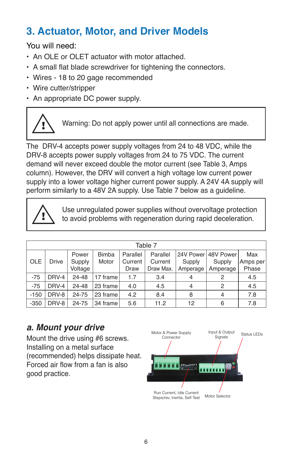 Actuator, motor, and driver models, A. mount your drive, You will need | Bimba OLE User Manual | Page 8 / 22