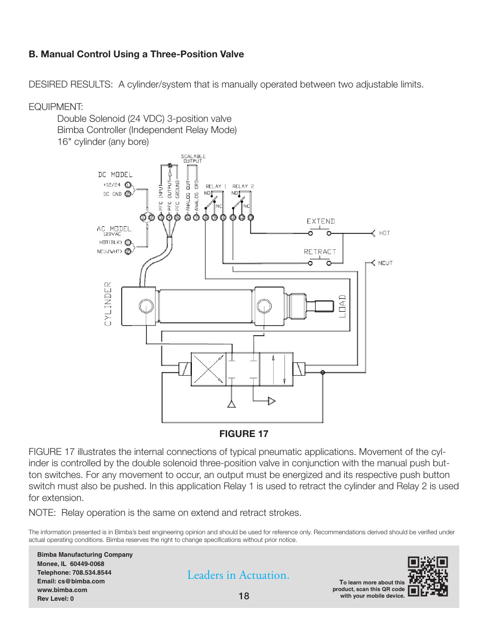 Leaders in actuation | Bimba PFC-LRT User Manual | Page 18 / 23