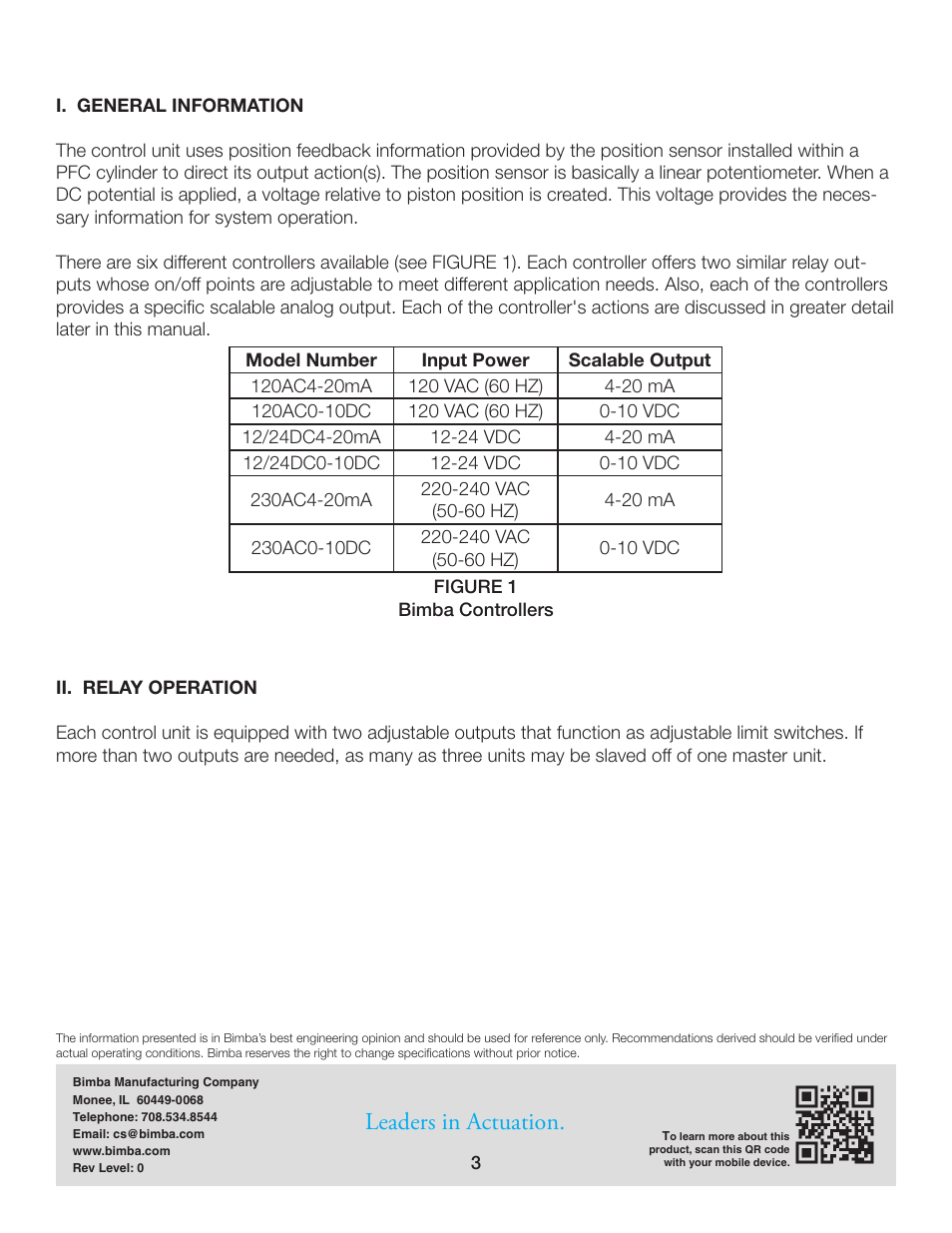 Leaders in actuation | Bimba PFC-LRT User Manual | Page 3 / 23